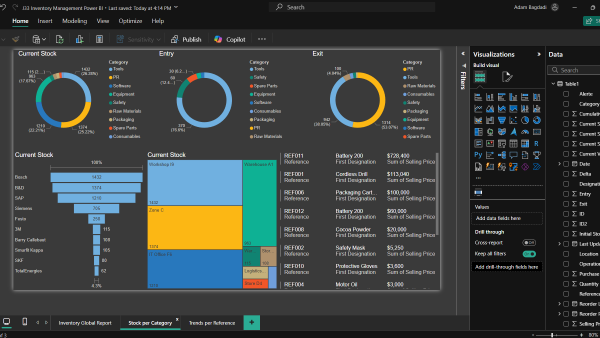power_bi_example_-_inventory_management